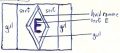 Eronesians flag (skitse).jpg