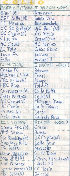 Fil:Miseira 31 COL.jpg