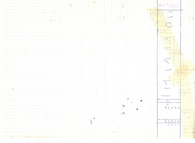 Fil:TROKOLLONNE-økonomiark-historisk 3.jpg