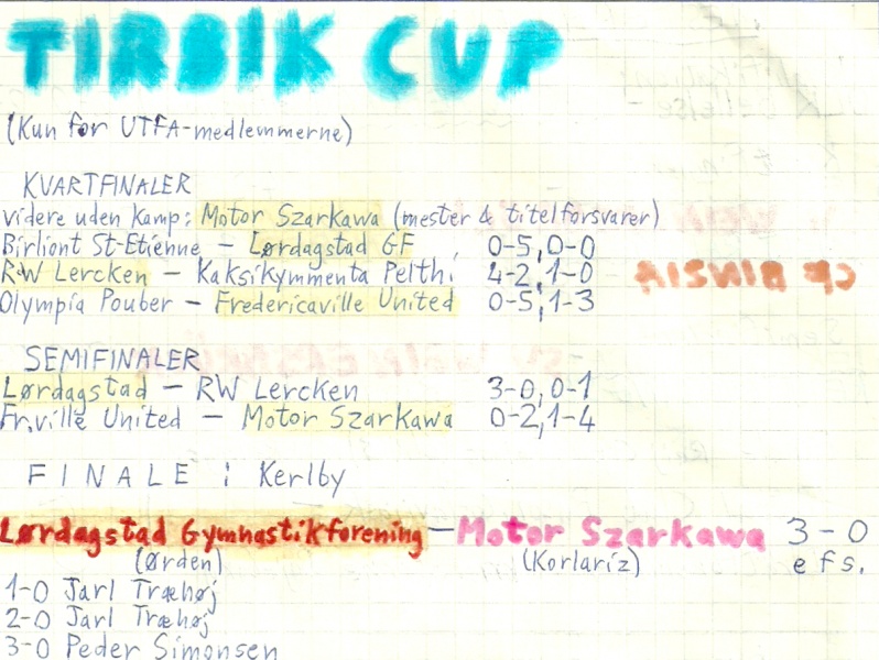 Fil:Tirbik 28 TCK.jpg